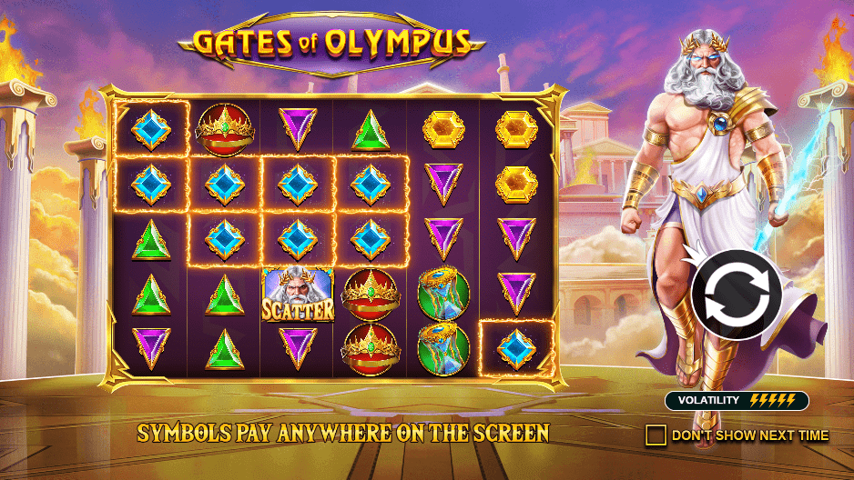 Gates of Olympus by Pragmatic Play